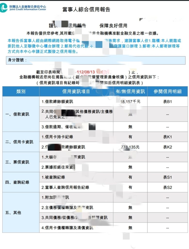 李小姐不僅有高達約1800萬的房貸，且信用卡債務亦高達70多萬，可見其還款壓力已非常大